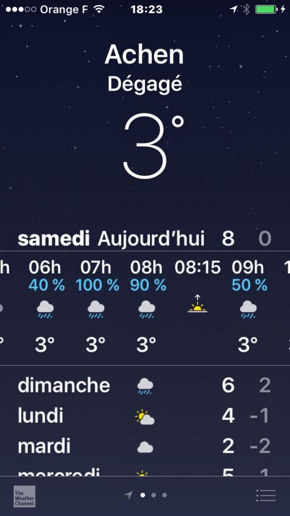 Dimanche : Météo